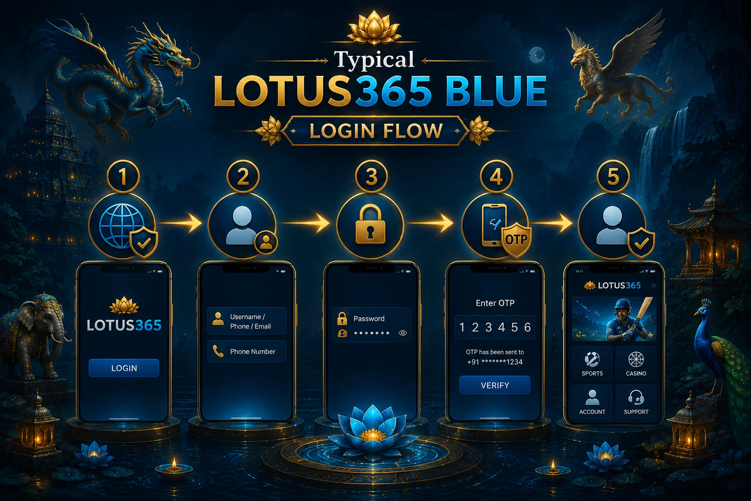 lotus365lotus365 bluelotus365.viplotus365 loginlotus365 download apklotus365.bluelotus365 exch.winlotus365 winlotus365 onlinelotus365 blue login